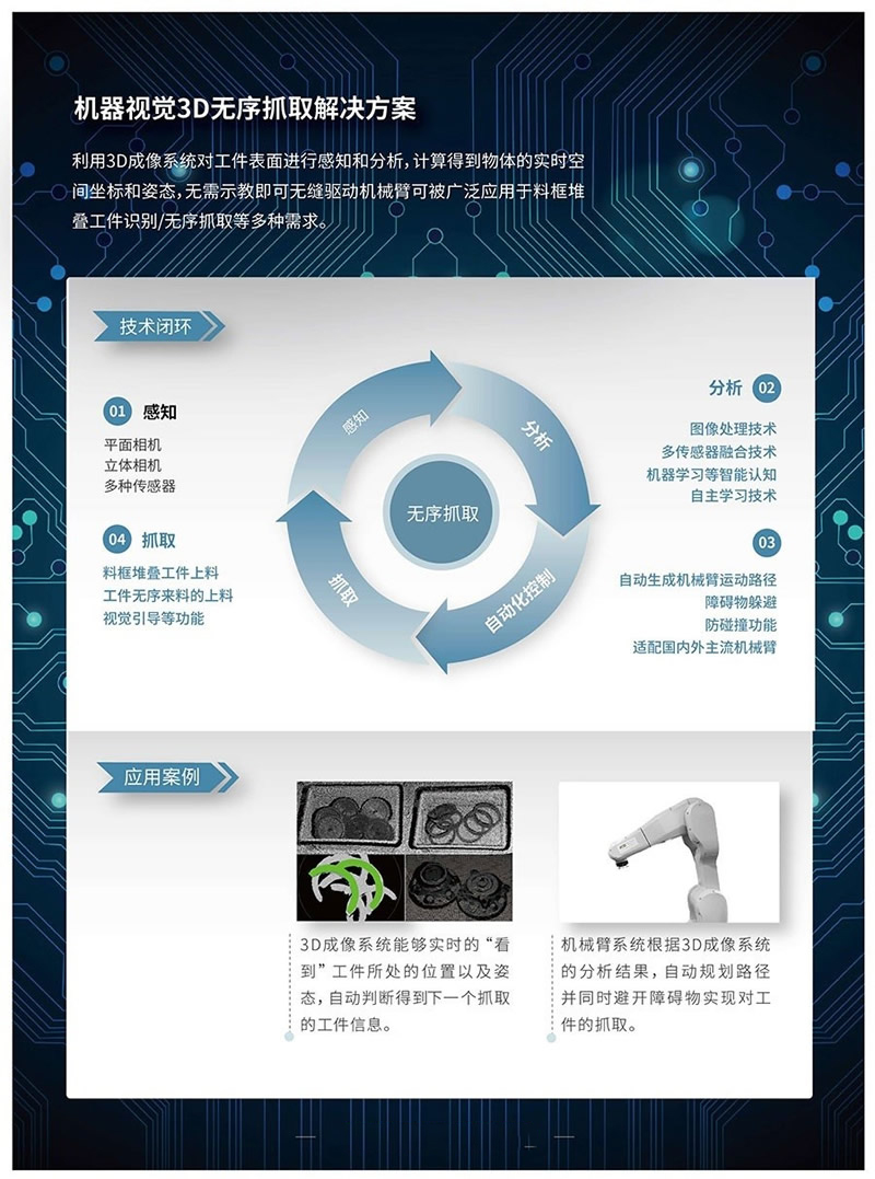 視覺3D無序抓取